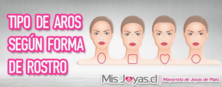 Tips para elegir aros según el rostro